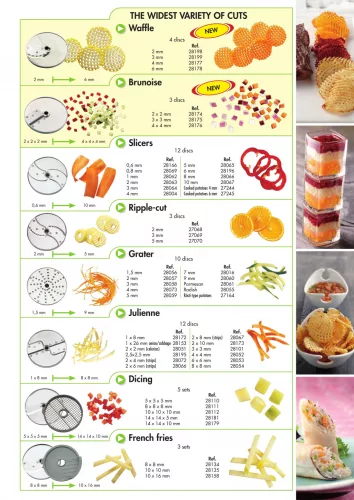 Zöldségszeletelő gép - Robot Coupe CL 50 GOURMET