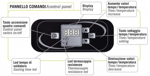 Tálcazáró gép - Lavezzini SV400