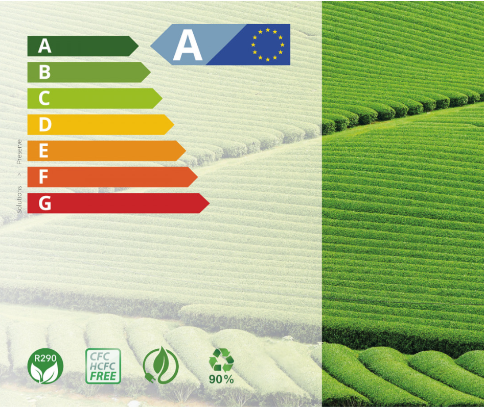 Ipari hűtőszekrény energia fogyasztás EU táblázat